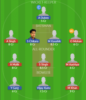 Dream11 SL Team