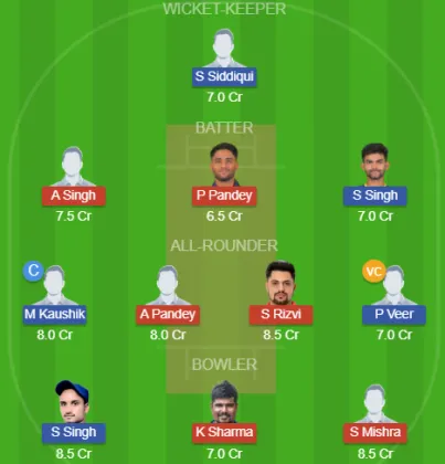 Dream11 SL Team