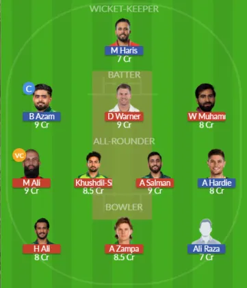 Dream11 SL Team