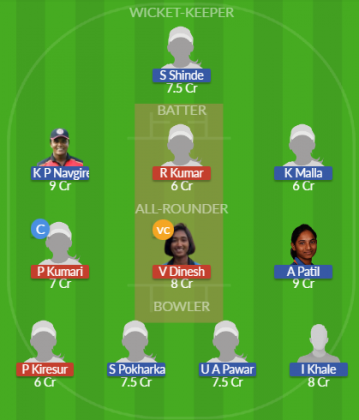 Dream11 SL Team