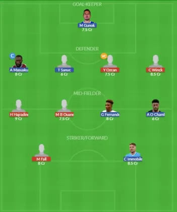 Dream11 SL Team