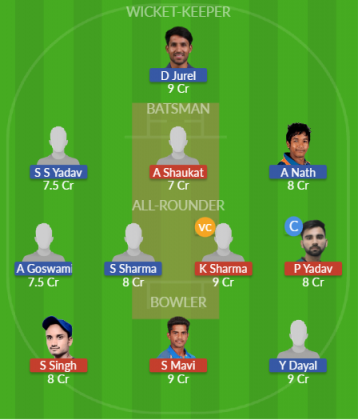 Dream11 SL Team