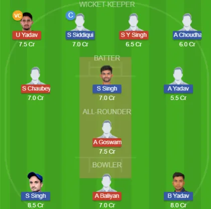 Dream11 SL Team