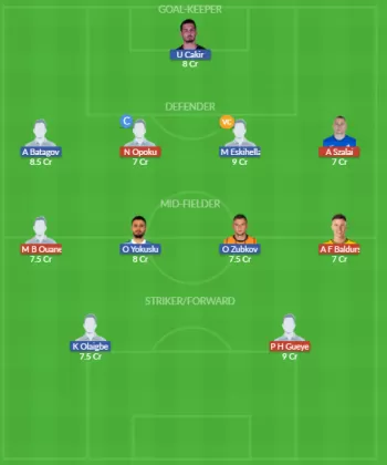 Dream11 SL Team