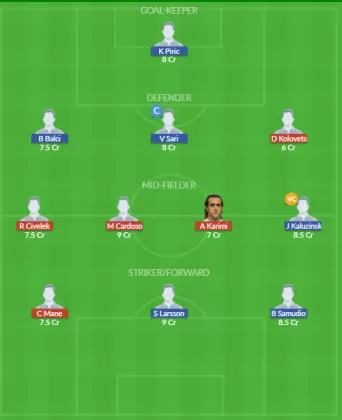 Dream11 SL Team