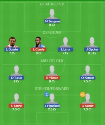Dream11 SL Team