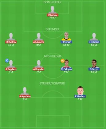 Dream11 SL Team