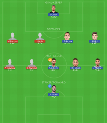 Dream11 SL Team