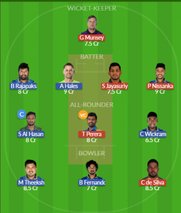 Dream11 SL Team