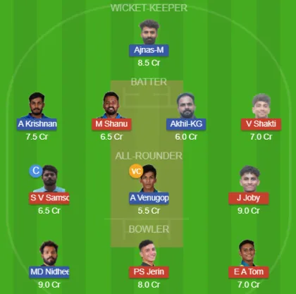 Dream11 SL Team