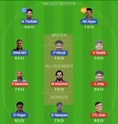 Dream11 SL Team