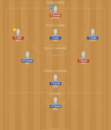 Dream11 SL Team