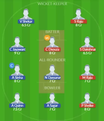 Dream11 SL Team