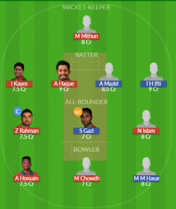 Dream11 SL Team