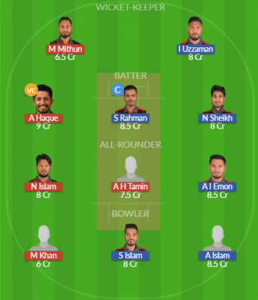 Dream11 SL Team