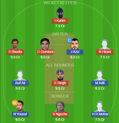 Dream11 SL Team