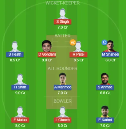 Dream11 SL Team