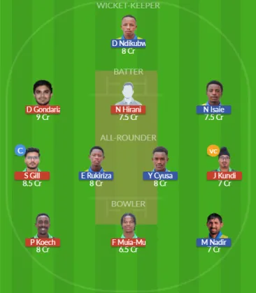 Dream11 SL Team