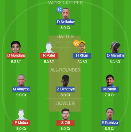 Dream11 SL Team