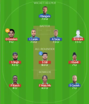 Dream11 SL Team