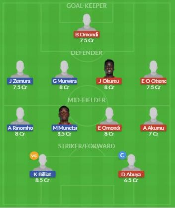 Dream11 SL Team