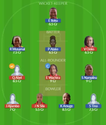 Dream11 SL Team