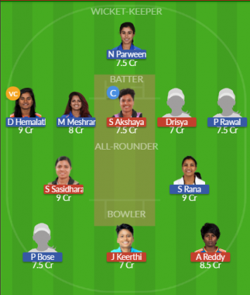 Dream11 SL Team