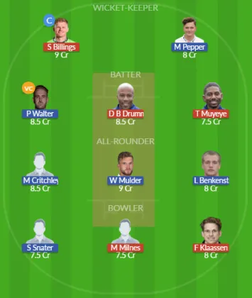 Dream11 SL Team
