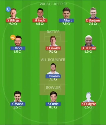 Dream11 SL Team
