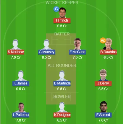 Dream11 SL Team