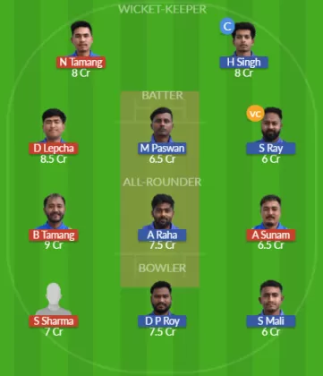 Dream11 SL Team