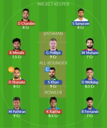 Dream11 SL Team