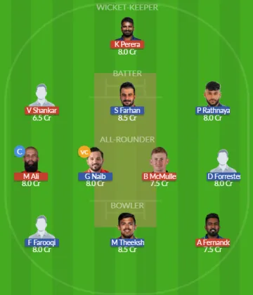 Dream11 SL Team