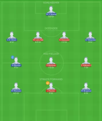 Dream11 SL Team