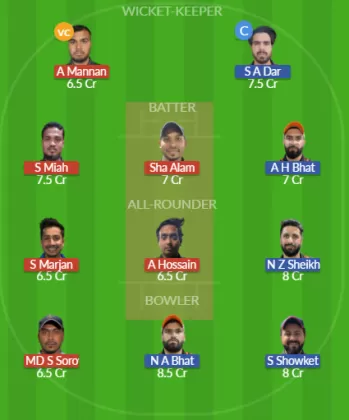 Dream11 SL Team