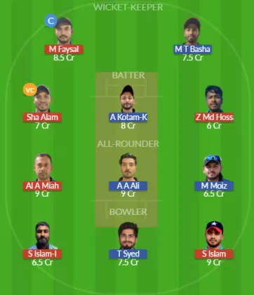 Dream11 SL Team