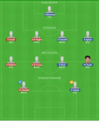 Dream11 SL Team