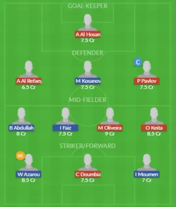 Dream11 SL Team