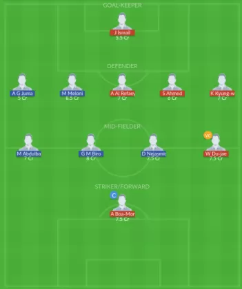 Dream11 SL Team