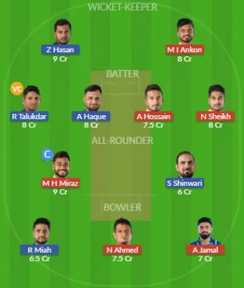 Dream11 SL Team
