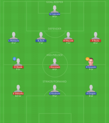 Dream11 SL Team