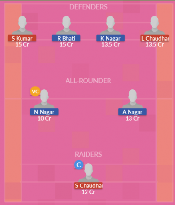 Dream11 SL Team