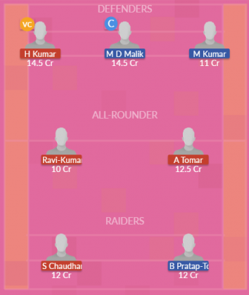 Dream11 SL Team