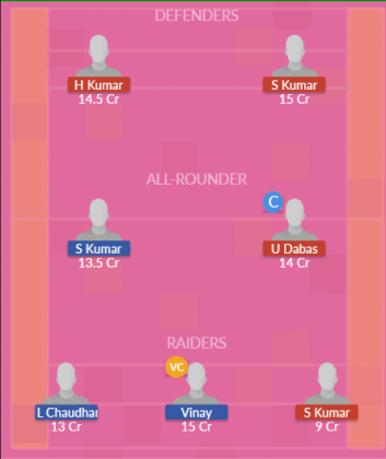 Dream11 SL Team