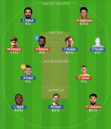 Dream11 SL Team