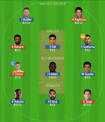 Dream11 SL Team