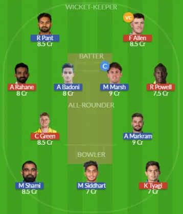 Dream11 SL Team
