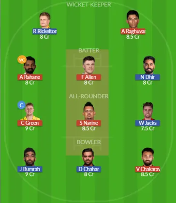 Dream11 SL Team