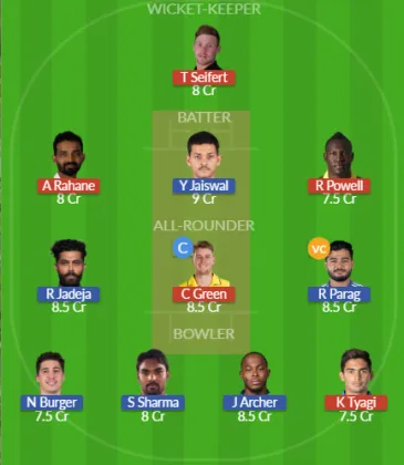 Dream11 SL Team