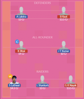 Dream11 SL Team